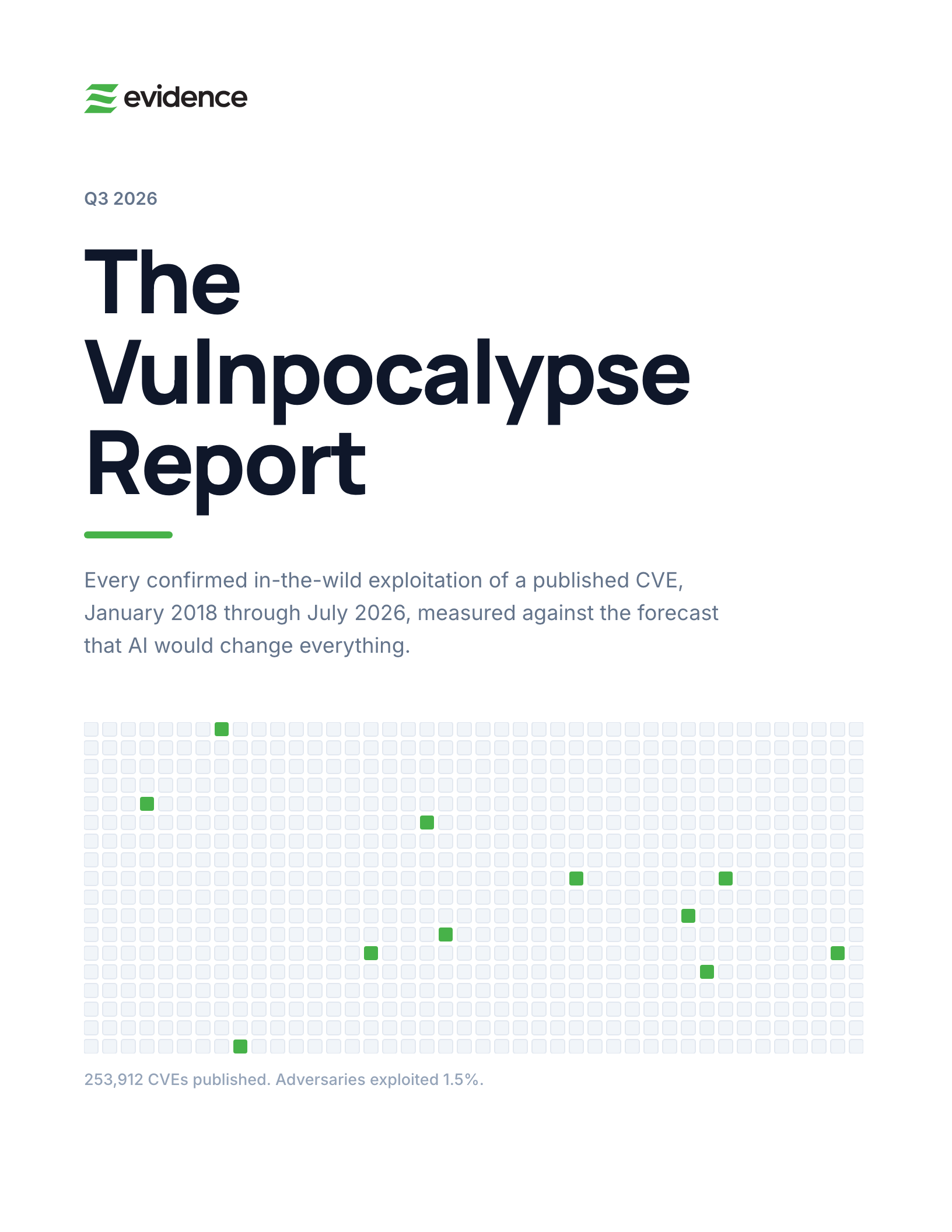 The Vulnpocalypse Report cover